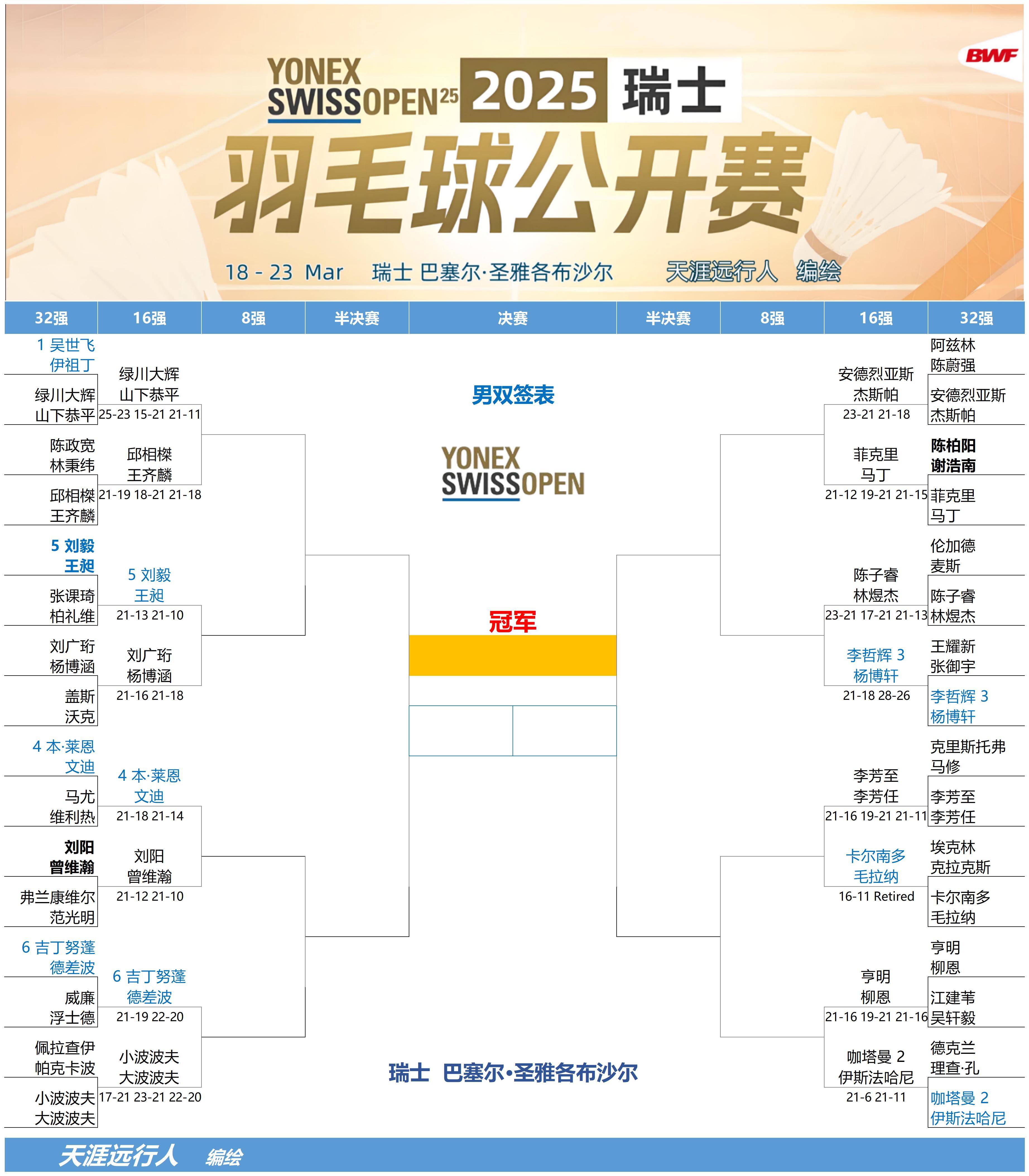 瑞士队期待在下周的国家队比赛中取得胜利的简单介绍