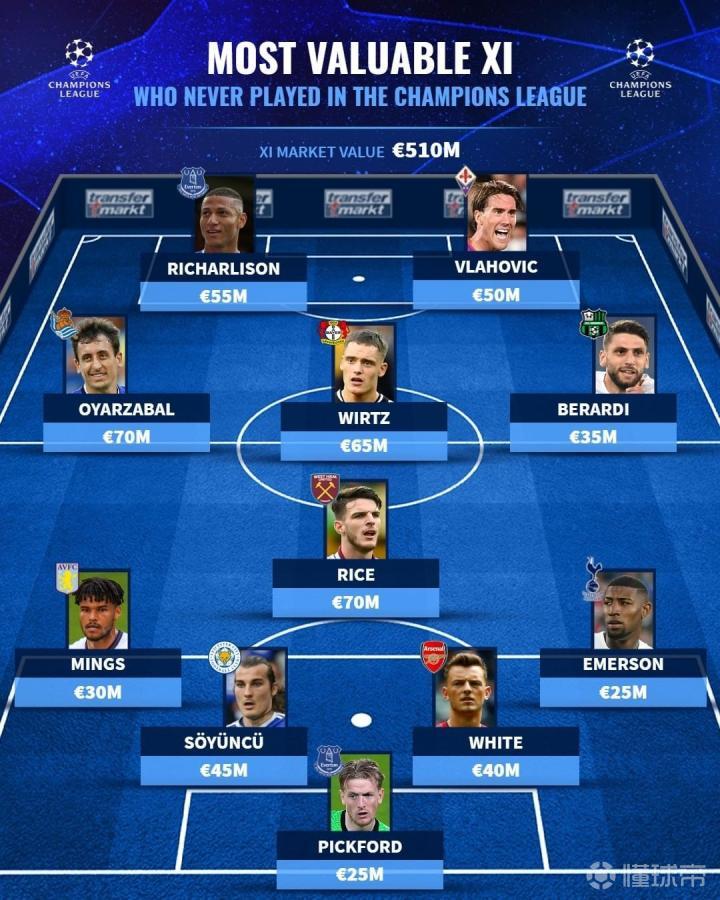 瑞典轻取阿根廷,奥亚尔萨瓦尔关键制胜 瑞典轻取阿根廷,奥亚尔萨瓦尔关键制胜